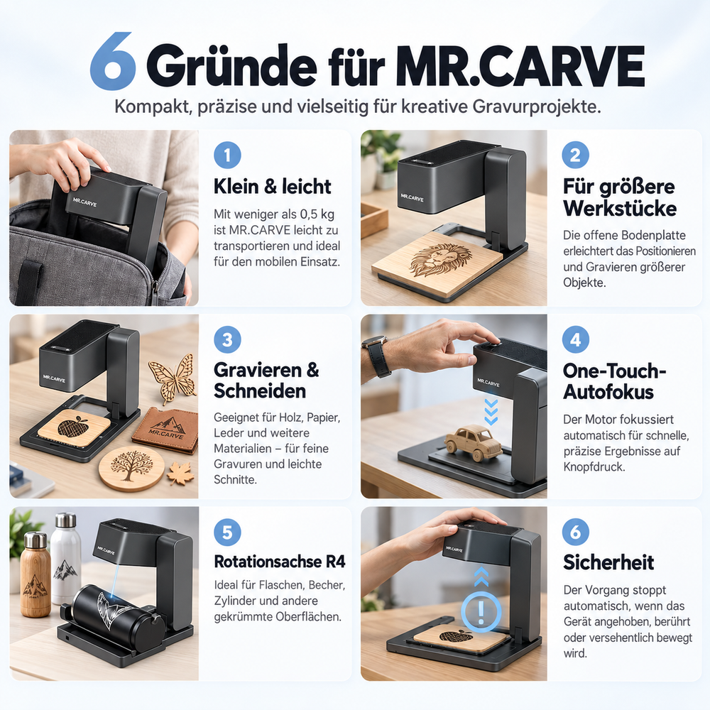 5W Lasergraviermaschine – Tragbarer Lasergravierer 80×80 mm